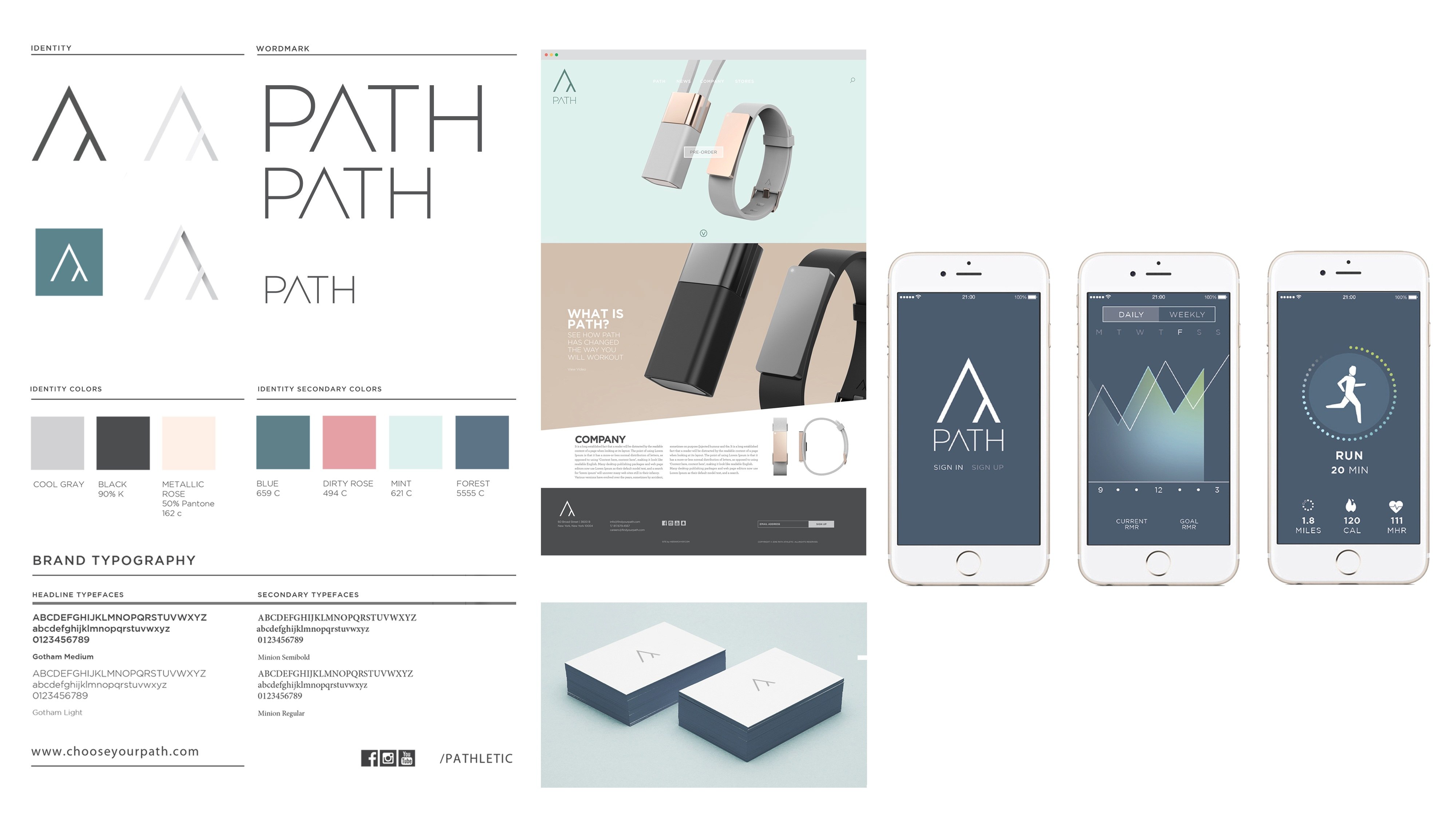 PATH Health Wearables — Connected wellness device design